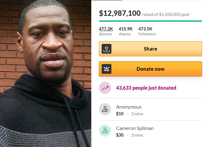 GoFundMe created for George Floyd has received nearly $13 million, the most donations of all time with more people still donating